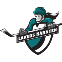 Lakers Kärnten